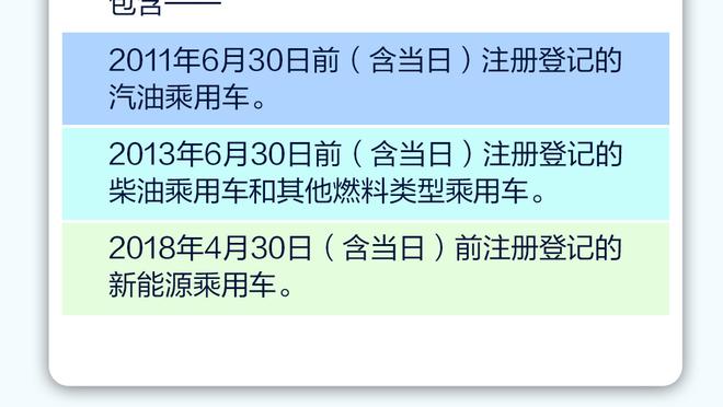 真宿敌！曼城欧冠已两年不输球，上次输球正是22年半决赛输皇马