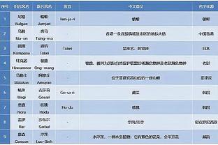 英超月最佳进球候选：丁丁两球，麦卡、梅努、帕尔默进球在列