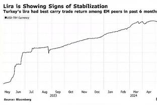 雷竞技手机版下载截图1