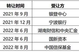 詹姆斯字母哥上次对决已过去463天 上次老詹还穿6号&威少还在湖人