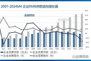 德足协高层：若克洛普有意执教德国队，我们须考虑如何处理此事