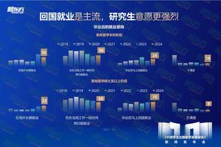 值得更多机会！惠特摩尔17分钟8中5拿到11分6板 正负值+8