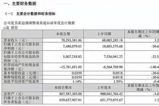 卢：我们在下半场打得不好 让对手得到了轻松得分的机会