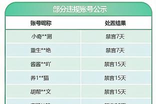 班顿：无论是否10连败 我们在比赛结束前都永不放弃