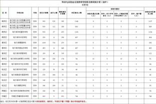 戴格诺特谈卡森防住CJ绝杀球：我们不想包夹 他差点完成抢断