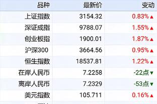 意媒：西汉姆联将与尤文纽卡竞争菲利普斯，莫耶斯一直对他感兴趣