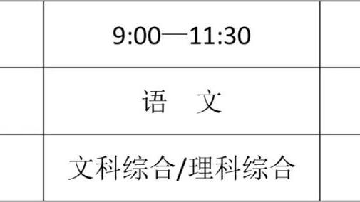 卡莱尔：在独行侠时渴望向上交易来选哈利 我们觉得他是那届最强